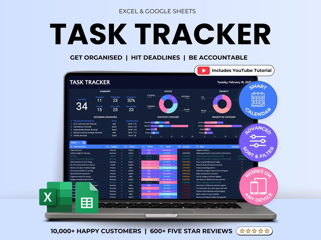 Task Tracker Spreadsheet Template, Task Management Google Sheets, To-do ...