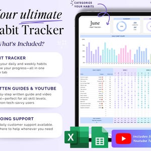 Habit Tracker Daily Weekly Monthly Spreadsheet 2026 Habit Tracking Template Goal Tracker Google Sheets ADHD Printable Habit Planner Excel image 2