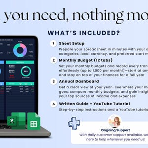 May include: A laptop computer screen displaying a spreadsheet with financial data. The screen shows a budget breakdown with categories, amounts, and percentages. The text "All you need, nothing more" is displayed at the top of the image. The text "WHAT'S INCLUDED?" is displayed below the laptop screen. A list of four items is displayed below the text, including "Sheet Setup", "Monthly Budget (12 tabs)", "Annual Dashboard", and "Written Guide + YouTube Tutorial".