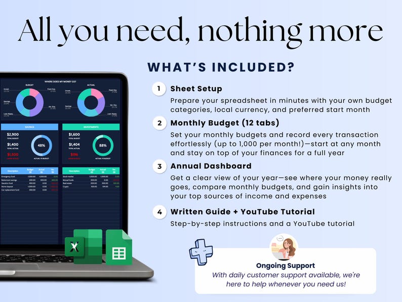 May include: A laptop computer screen displaying a spreadsheet with financial data. The screen shows a budget breakdown with categories, amounts, and percentages. The text "All you need, nothing more" is displayed at the top of the image. The text "WHAT'S INCLUDED?" is displayed below the laptop screen. A list of four items is displayed below the text, including "Sheet Setup", "Monthly Budget (12 tabs)", "Annual Dashboard", and "Written Guide + YouTube Tutorial".