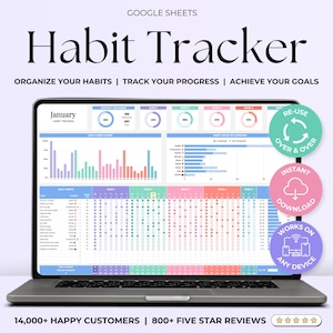 Gewoontetracker Dagelijks Wekelijks Maandelijks Spreadsheet 2025 Sjabloon voor gewoontetracking Doeltracker Google Spreadsheets ADHD Afdrukbare gewoonteplanner Routine