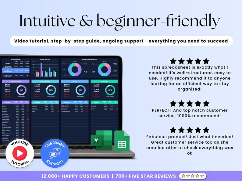 May include: A screenshot of a computer screen showing a spreadsheet with charts and graphs. The spreadsheet is labeled "Budget Summary" and includes data on income, expenses, and net income. The text "Intuitive & beginner-friendly" is displayed at the top of the image. The text "Video tutorial, step-by-step guide, ongoing support - everything you need to succeed" is displayed below the title. The text "12,000+ HAPPY CUSTOMERS | 700+ FIVE STAR REVIEWS" is displayed at the bottom of the image. The image also includes customer reviews with five-star ratings.