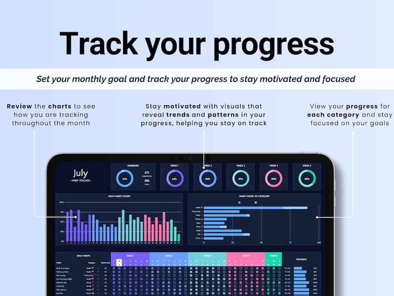Habit Tracker Spreadsheet Daily Weekly Monthly Habit Tracking Template Goal Tracker Google Sheets ADHD Printable Habit Planner Excel image 5