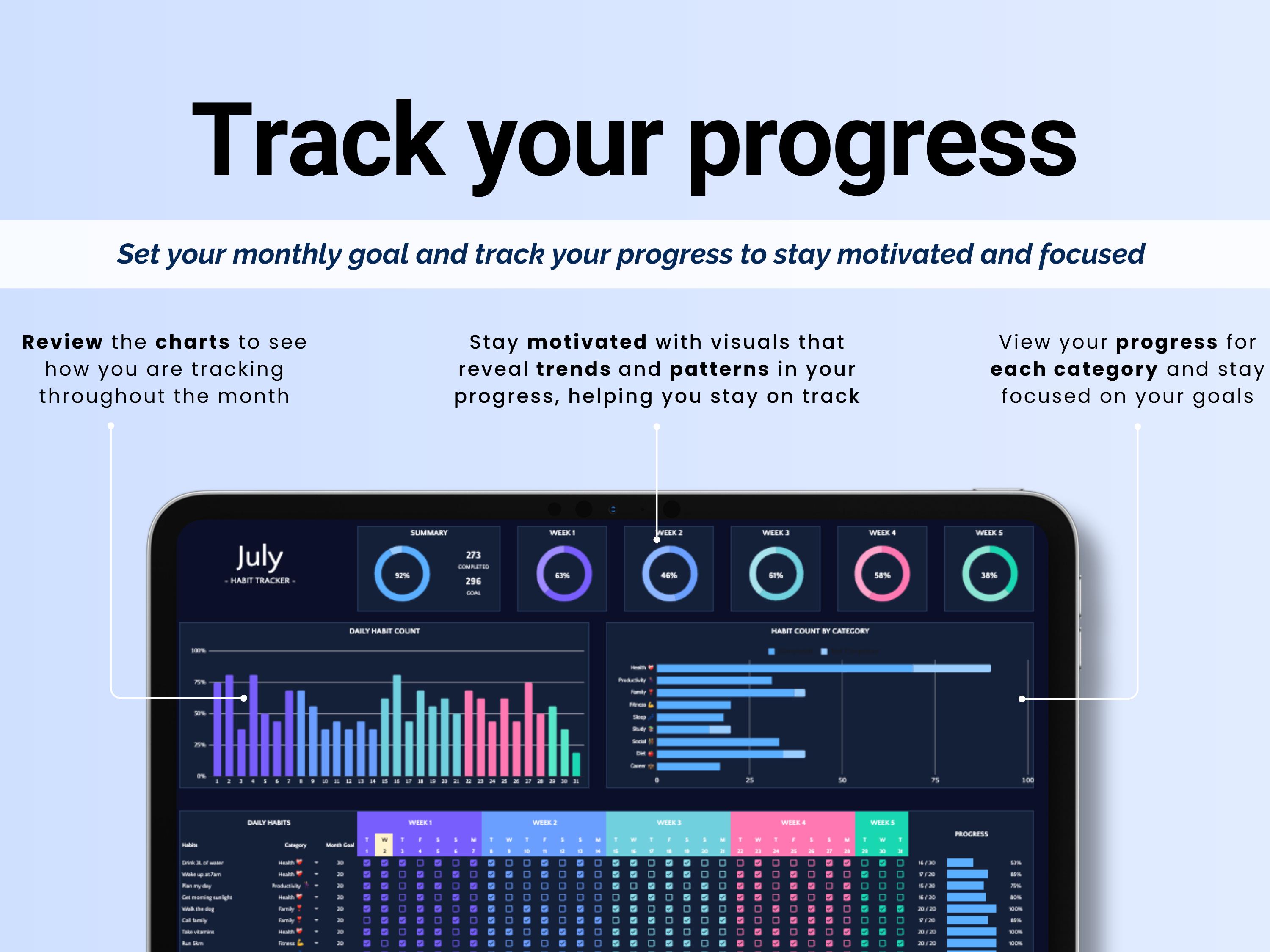 Habit Tracker Spreadsheet Daily Weekly Monthly Habit Tracking Template ...