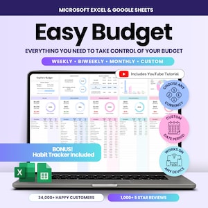 Op de afbeelding: Een laptop met een spreadsheet met de titel "Easy Budget" met de tekst "Alles wat je nodig hebt om de controle over je budget te krijgen". Functies zijn onder meer een habit tracker, een YouTube-tutorial en valuta- en datumaanpassing.