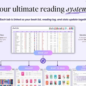 Book Tracker, pianificatore di elenchi di lettura, diario TBR di libri digitali, diario di revisione di Google Sheets, biblioteca Excel 2026, sfida di lettura, regalo per amanti dei libri immagine 4