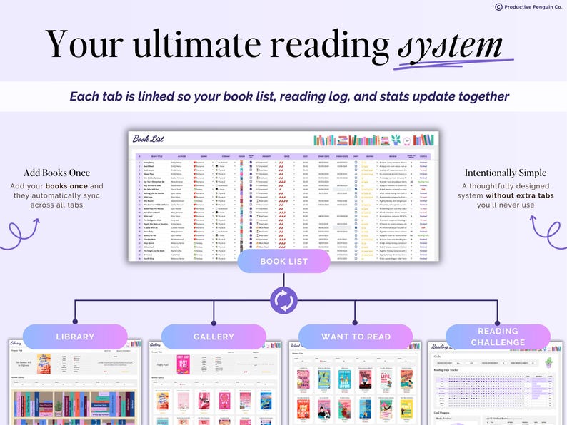 Book Tracker, pianificatore di elenchi di lettura, diario TBR di libri digitali, diario di revisione di Google Sheets, biblioteca Excel 2026, sfida di lettura, regalo per amanti dei libri immagine 4