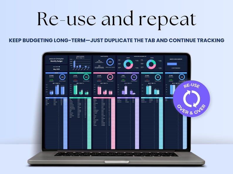 May include: A laptop displaying a budgeting dashboard with charts and graphs. The screen shows data visualizations in various colors. Text at the top reads "Re-use and repeat" and "Keep budgeting long-term - just duplicate the tab and continue tracking."