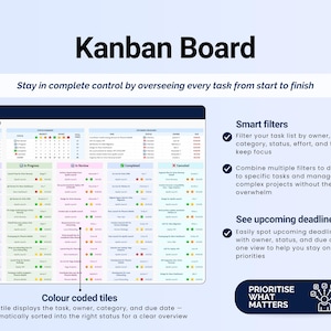 Puede incluir: Interfaz digital de tablero Kanban, titulado "Kanban Board", con el lema "Mant&eacute;ngase en control total supervisando cada tarea de principio a fin". El tablero presenta mosaicos con c&oacute;digos de colores, filtros inteligentes y pr&oacute;ximos plazos.