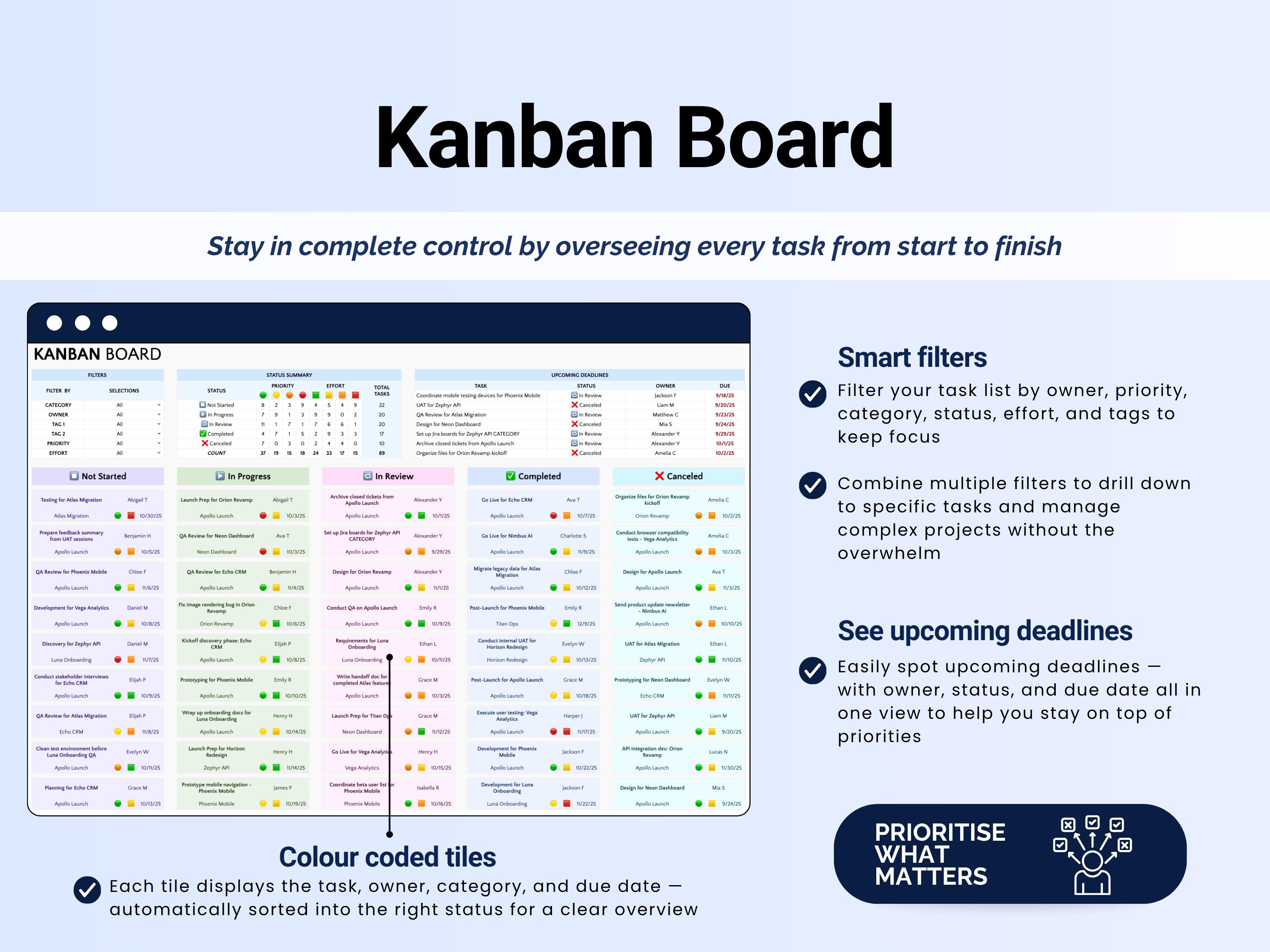 Excel Task Tracker Spreadsheet Task Priority to Do List Google Sheets ...