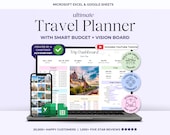 Travel Planner Excel Spreadsheet Digital Holiday Plan Trip Itinerary Template Google Sheets Packing List Vacation Planner Travel Budget