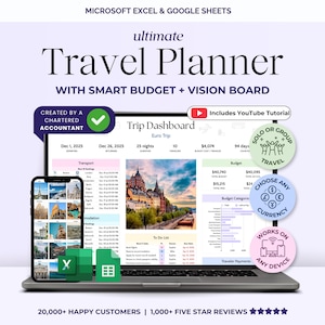 Planificateur de voyage Excel Feuille de calcul numérique Plan de vacances Modèle d'itinéraire de voyage Feuilles Google Liste de colisage Planificateur de vacances Budget de voyage
