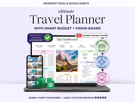 Travel Planner Excel Spreadsheet Digital Holiday Plan Trip Itinerary Template Google Sheets Packing List Vacation Planner Travel Budget