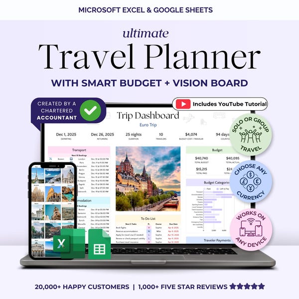 Travel Planner Excel - Etsy