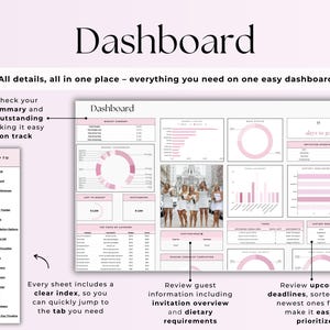 May include: A pink and white printable wedding planning dashboard with the title "Dashboard" and the text "All details, all in one place - everything you need on one easy dashboard". The dashboard includes sections for budget summary, guest information, deadlines, and dietary requirements.