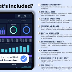 May include: A digital tablet displays financial data with charts and graphs. The screen shows income, expenses, and profit metrics. Text on the screen reads "What's included?" and lists features like income/expense input and bank balances. The text "Created by a qualified Chartered Accountant" is also visible.