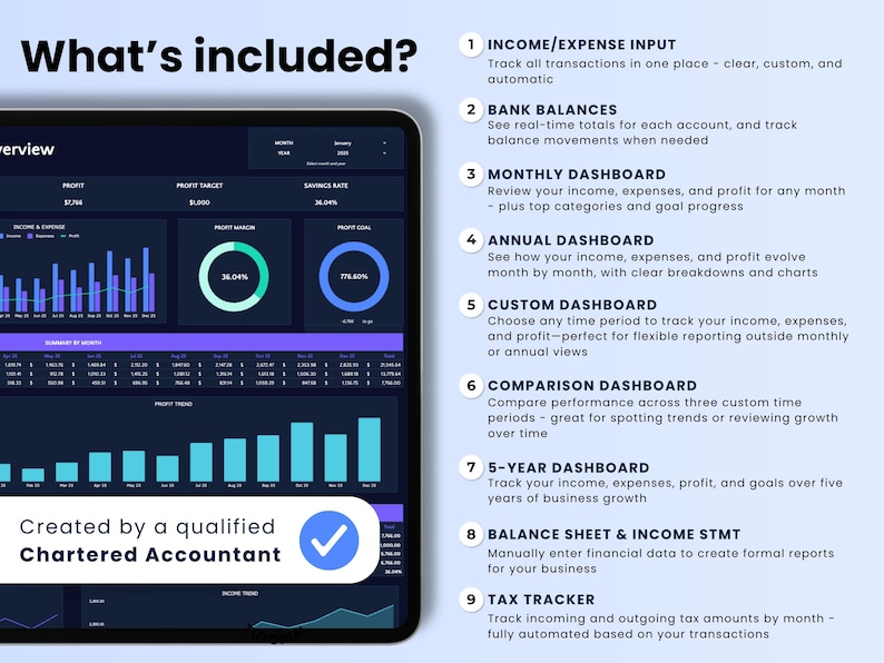 May include: A digital tablet displays financial data with charts and graphs. The screen shows income, expenses, and profit metrics. Text on the screen reads "What's included?" and lists features like income/expense input and bank balances. The text "Created by a qualified Chartered Accountant" is also visible.