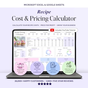 Kosten- en prijscalculator recept, sjabloon voor taartcalculatie voor thuisbakker, bakkerijprijzen Google Spreadsheets, spreadsheet met ingrediëntentracker