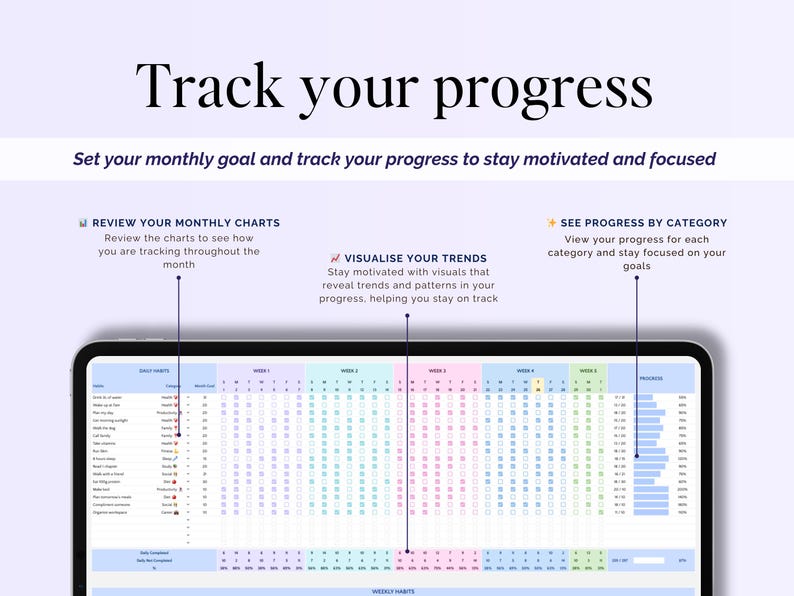 Habit Tracker Daily Weekly Monthly Spreadsheet 2026 Habit Tracking Template Goal Tracker Google Sheets ADHD Printable Habit Planner Excel image 5