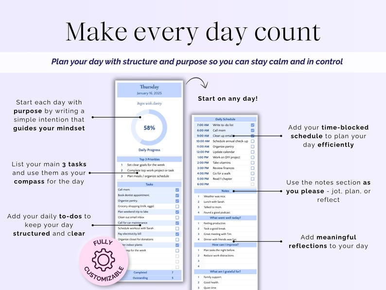 May include: A digital planner with a light purple background and the text "Make every day count." The planner includes sections for daily schedules, to-do lists, and notes. The text "Fully Customizable" is also visible.