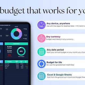 May include: A screenshot of a tablet displaying a budget spreadsheet with charts and graphs. The spreadsheet is designed to track savings, investments, and other financial categories. The text on the screen reads "A budget that works for you".