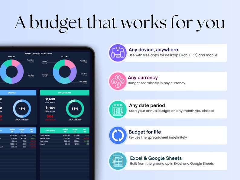 May include: A screenshot of a tablet displaying a budget spreadsheet with charts and graphs. The spreadsheet is designed to track savings, investments, and other financial categories. The text on the screen reads "A budget that works for you".