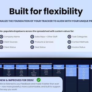 Pu&ograve; includere: Un'interfaccia di foglio di calcolo digitale con il testo Built for flexibility e un elenco di categorie a discesa personalizzabili tra cui Company Name, Client Sources, Client Status, Sales Reps, Products e Invoice Status.