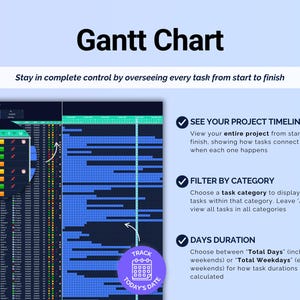 Excel Task Tracker Spreadsheet Task Priority Tracker Google Sheets To Do List Eisenhower Matrix Kanban Board Team Work Task Manager Calendar image 9