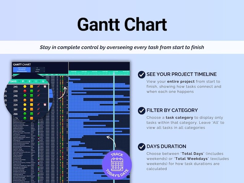 Excel Task Tracker Spreadsheet Task Priority Tracker Google Sheets To Do List Eisenhower Matrix Kanban Board Team Work Task Manager Calendar image 9