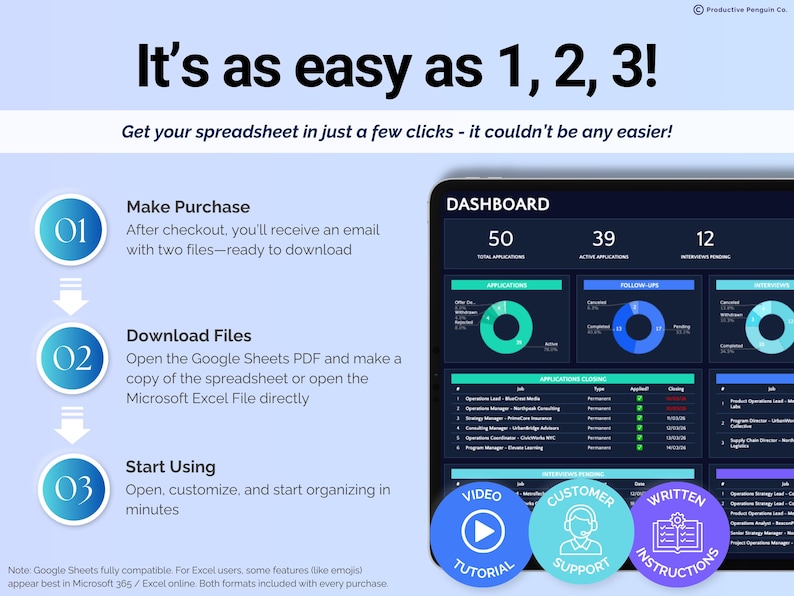 May include: A digital dashboard interface with the text "DASHBOARD" and data visualizations. The image includes the text "It's as easy as 1, 2, 3!" and instructions for purchasing, downloading, and using a spreadsheet. Icons for video tutorial, customer support, and written instructions are also present.