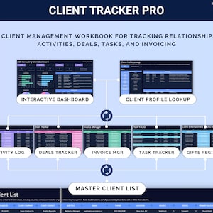 Puede incluir: Un libro de trabajo de gesti&oacute;n de clientes titulado "Client Tracker Pro" con un fondo azul claro. La imagen muestra varias secciones, incluyendo un panel interactivo, b&uacute;squeda de perfil de cliente, registro de actividad, etc.