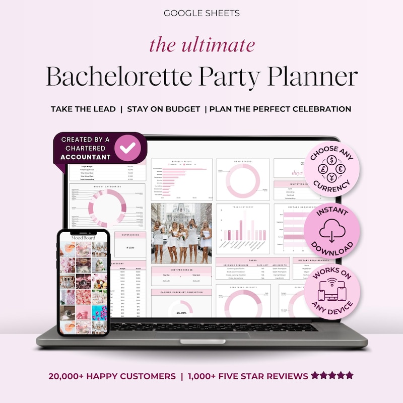 Bachelorette Itinerary Template Etsy