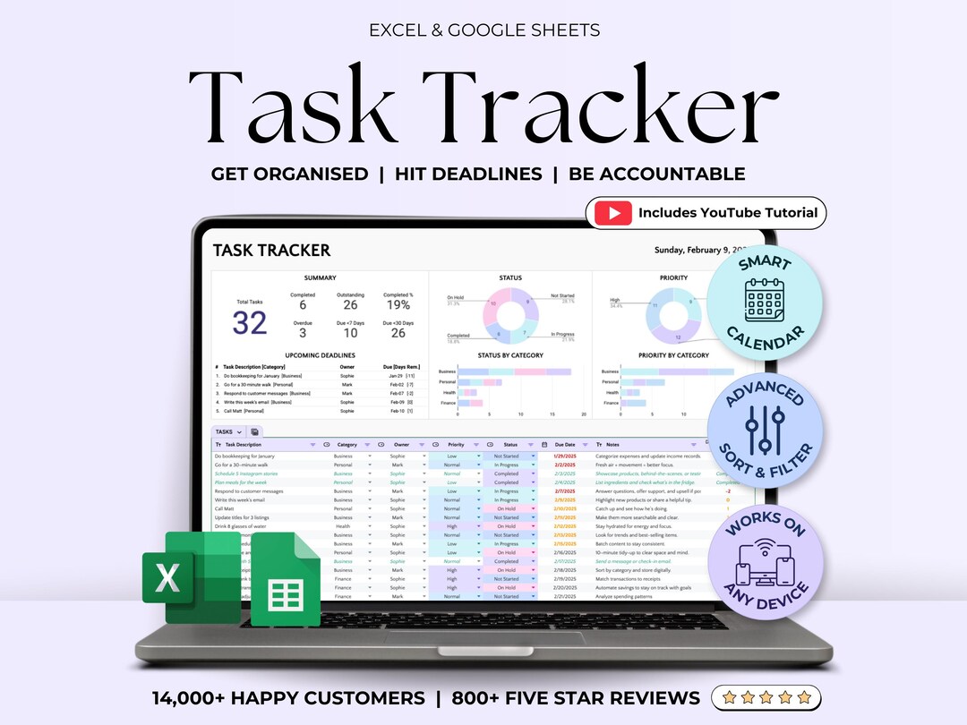 Task Tracker Spreadsheet Template, Task Management Google Sheets, To-do ...