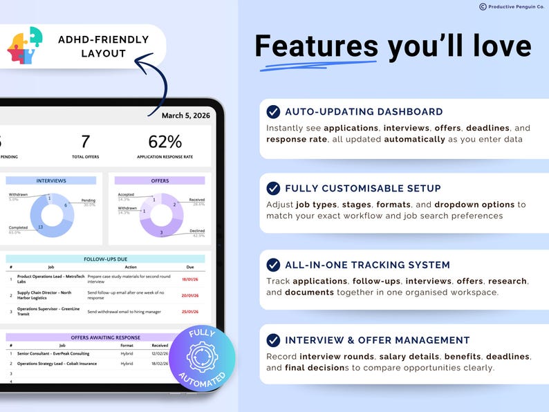May include: A digital tablet displays a dashboard with data visualizations, including pie charts and lists. The screen shows the text "ADHD-FRIENDLY LAYOUT" and "Features you'll love." The interface includes sections for interviews, offers, and follow-ups, with a focus on job applications.
