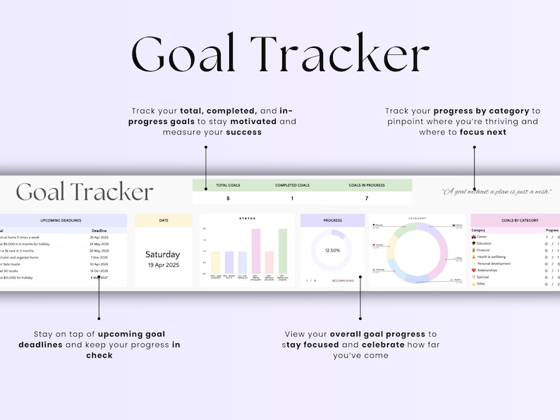Goal Planner Spreadsheet Google Sheets Goal Tracker Template 2026 New ...