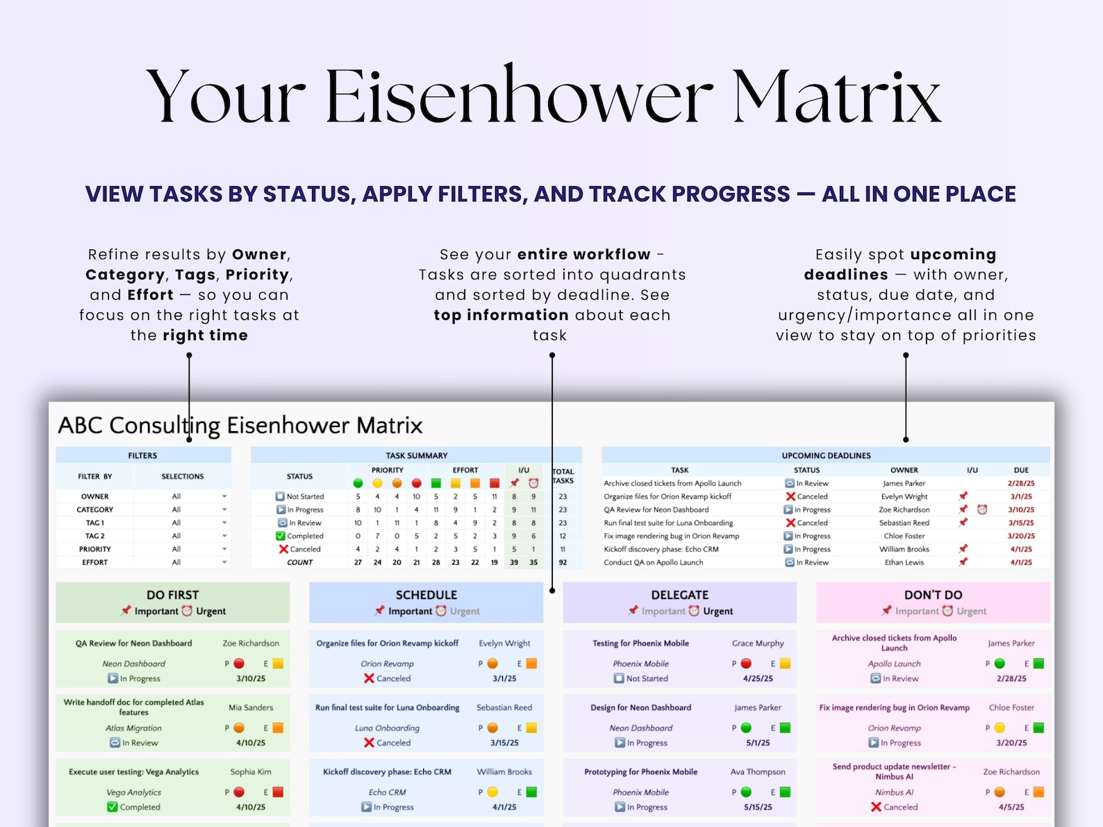 Eisenhower Matrix Excel Decision Matrix Google Sheets Task Priority ...