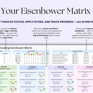 May include: A digital Eisenhower Matrix with the title "Your Eisenhower Matrix". The matrix is designed to view tasks by status, apply filters, and track progress. It includes sections for filtering, task summaries, and upcoming deadlines.