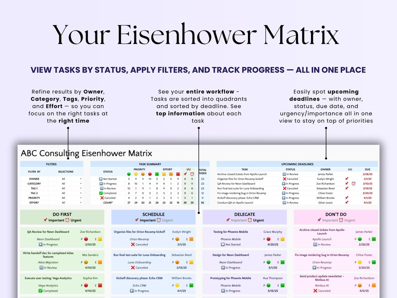 May include: A digital Eisenhower Matrix with the title "Your Eisenhower Matrix". The matrix is designed to view tasks by status, apply filters, and track progress. It includes sections for filtering, task summaries, and upcoming deadlines.