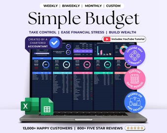 Excel Budget Planner 2025 Budget Spreadsheet Google Sheets Paycheck Budget Tracker Monthly Weekly Budget Template Biweekly Salary Budget