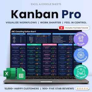 Kanban-bord-spreadsheet Taaktracker Excel-projectbeheerplanner Google Spreadsheets-teamtaakplanner Kanban-projecttracker voor kleine bedrijven