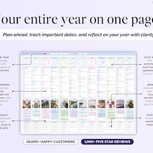 May include: A yearly planner with the text "Your entire year on one page." The calendar grid displays each month's layout with color-coded entries. Features include goal tracking, a mini-calendar, and space for monthly reflections. The planner is designed to help users plan ahead and track important dates.