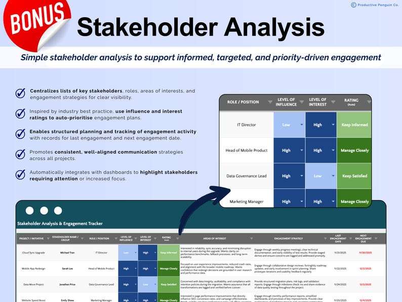 RACI Matrix Template Excel Project Management Roles and ...