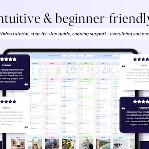 May include: A digital planner displayed on a tablet screen, featuring a calendar layout with pastel color-coded sections. The text reads "Intuitive & beginner-friendly" and includes customer reviews. The planner offers video tutorials and support.