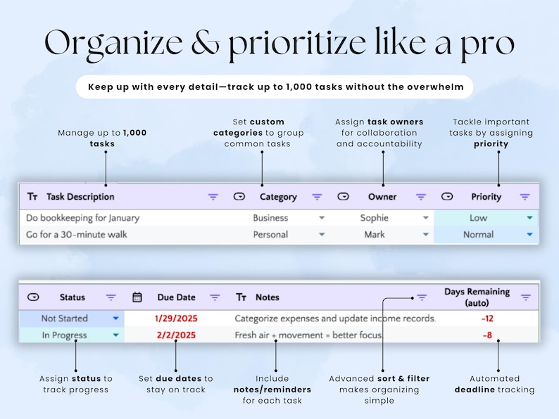 To-do List Spreadsheet Excel Task Tracker Google Sheets to Do Checklist ...