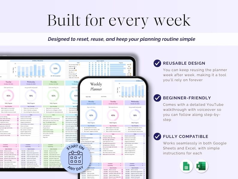 May include: Digital weekly planner displayed on a tablet and smartphone. The planner features a clean layout with charts and lists, and the text "Built for every week" is at the top. The design is reusable and beginner-friendly.