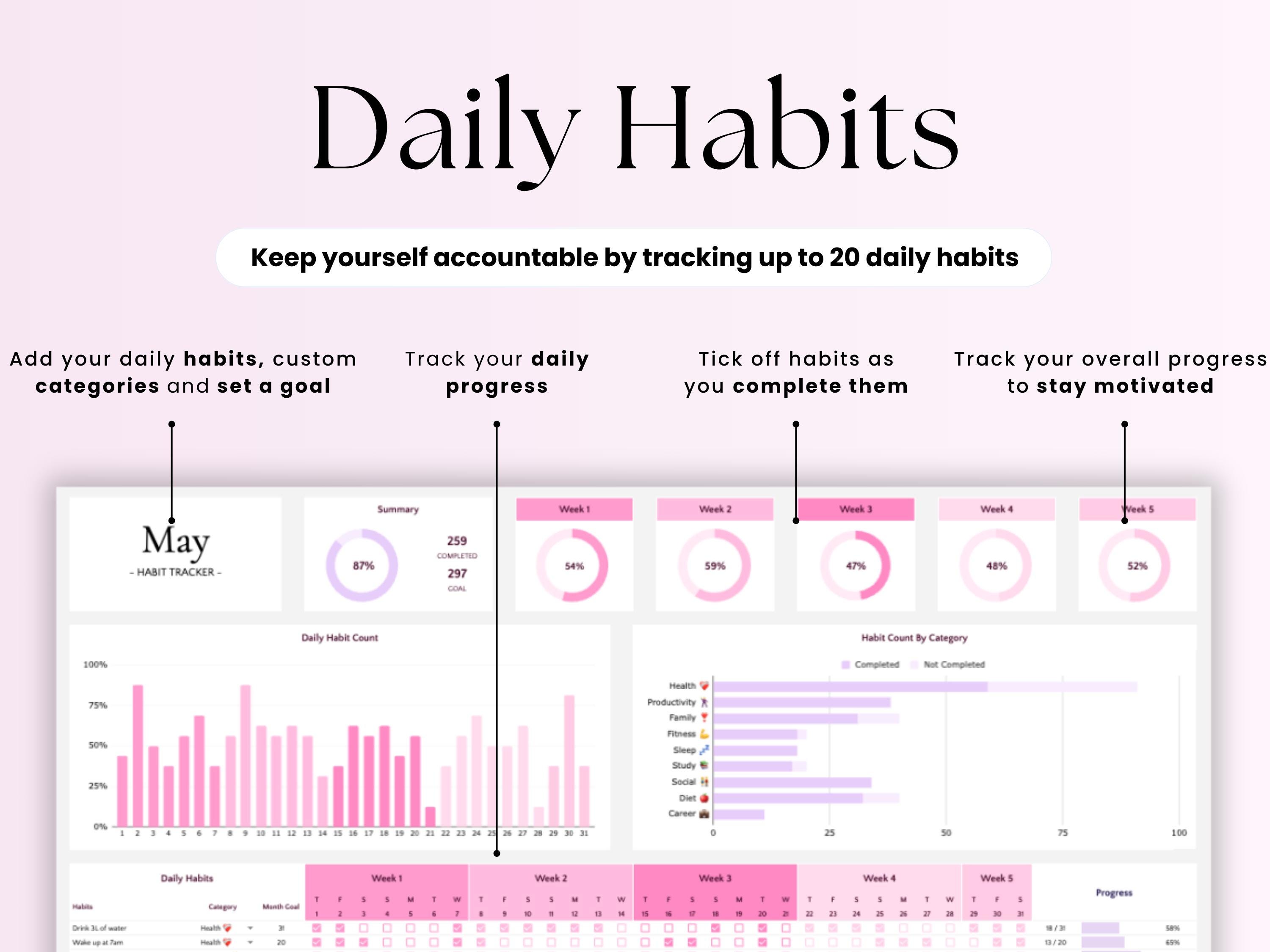 Habit Tracker Daily Weekly Monthly Spreadsheet 2026 Habit Tracking ...