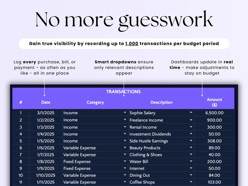 Peut inclure: Une capture d'&eacute;cran d'un &eacute;cran d'ordinateur affichant un tableau r&eacute;pertoriant les transactions. Le tableau comprend des colonnes pour la date, la cat&eacute;gorie, la description et le montant. Les transactions sont pour les revenus et les d&eacute;penses, et les montants sont en euros.