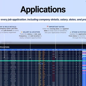 May include: A digital tablet displays a spreadsheet titled "Applications." The screen shows a detailed job application tracker, including company details, salary, dates, and progress. Text highlights key features like company details, salary, and application stage tracking.