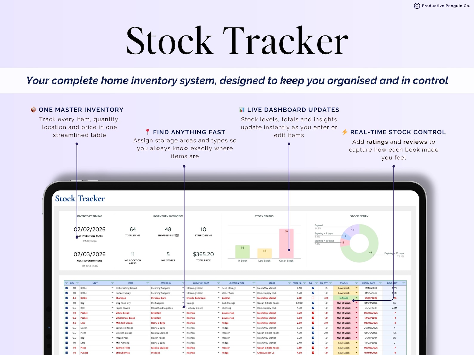 Pantry Inventory Tracker Spreadsheet Food Storage Freezer and Fridge ...