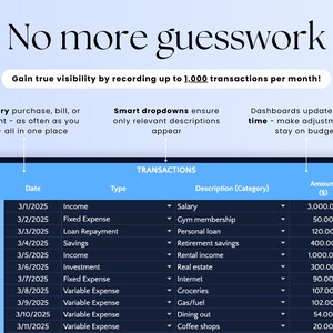 May include: A screenshot of a computer screen showing a table with a list of transactions. The table has columns for date, type, description, and amount. The table shows a variety of transactions, including income, fixed expenses, loan repayments, savings, investments, and variable expenses.